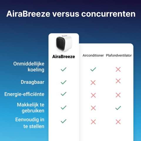 AiraBreeze image