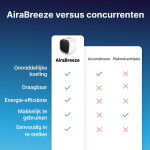 AiraBreeze image